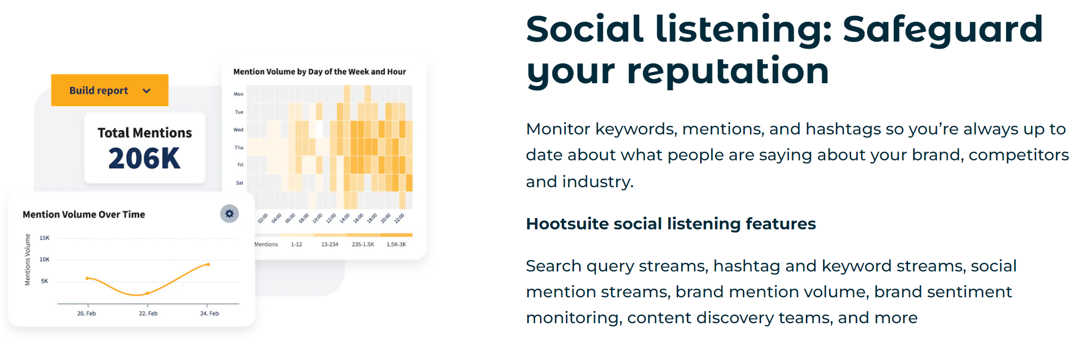 Hootsuite-Analytics_Feature-YouTube_Shorts