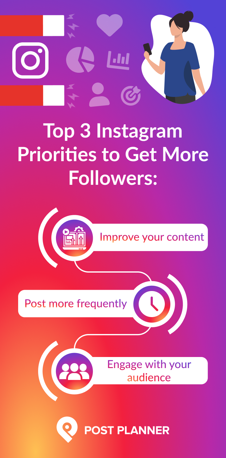 How to get real Instagram followers without using fake methods