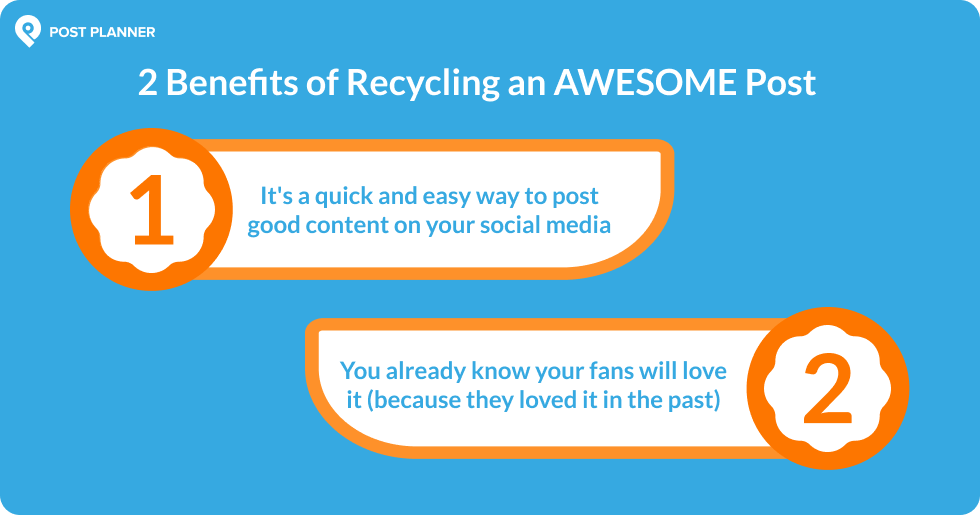 Recycle top-performing content