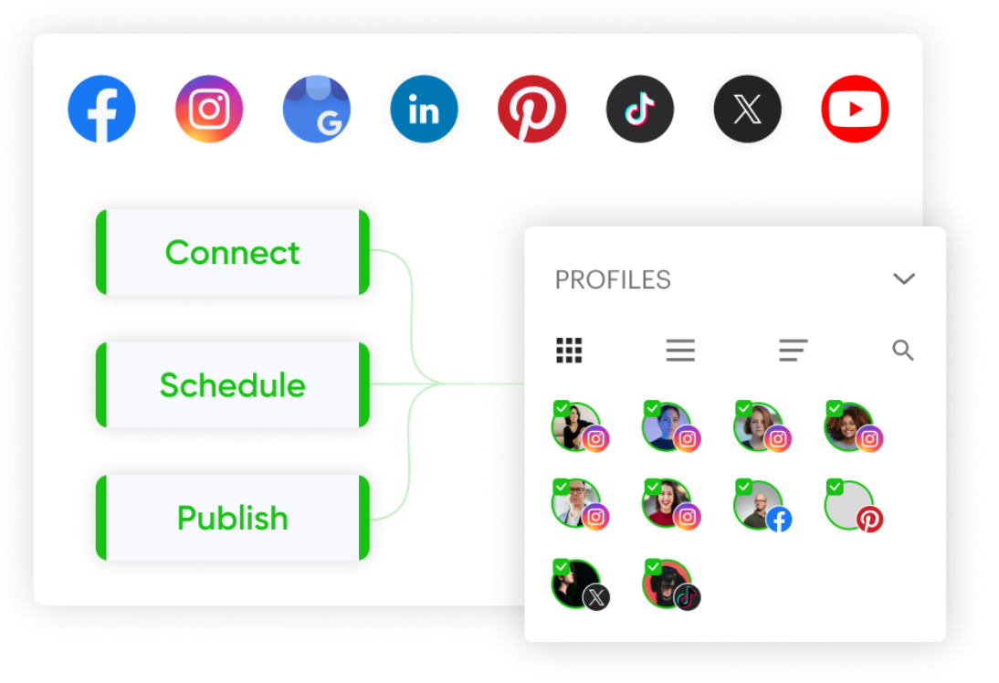 Post Planner’s cross-scheduling feature