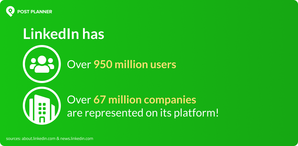 linkedin statistics